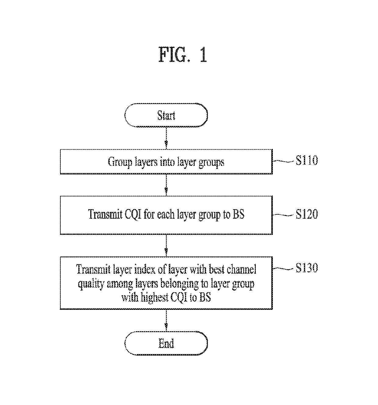 Method and device for receiving PTRS for cancelling phase noise in wireless communication system