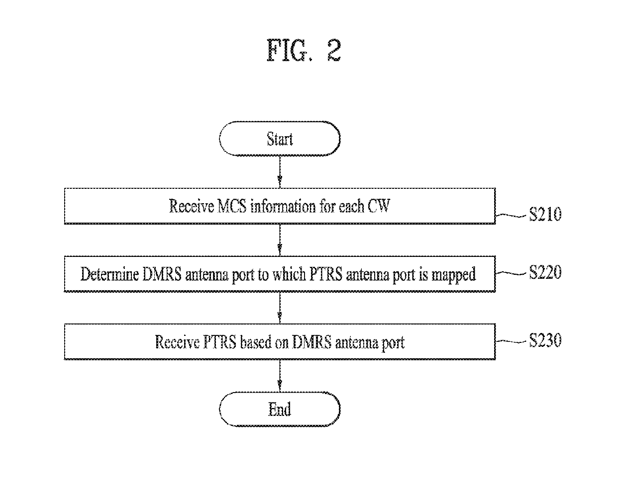 Method and device for receiving PTRS for cancelling phase noise in wireless communication system