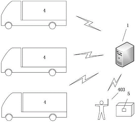 Management method and system for mixed chemical products in lorry compartments