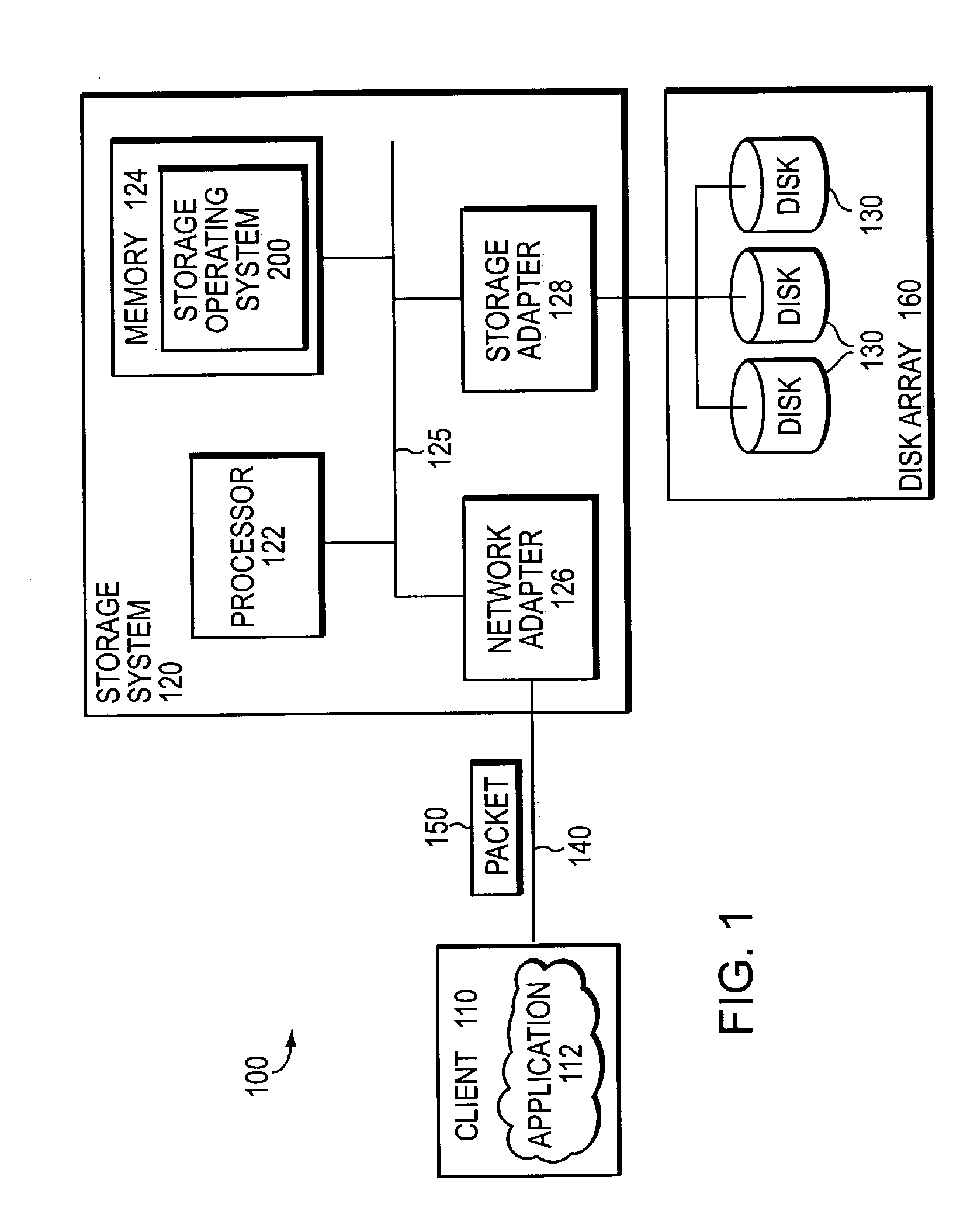 Query-based spares management technique