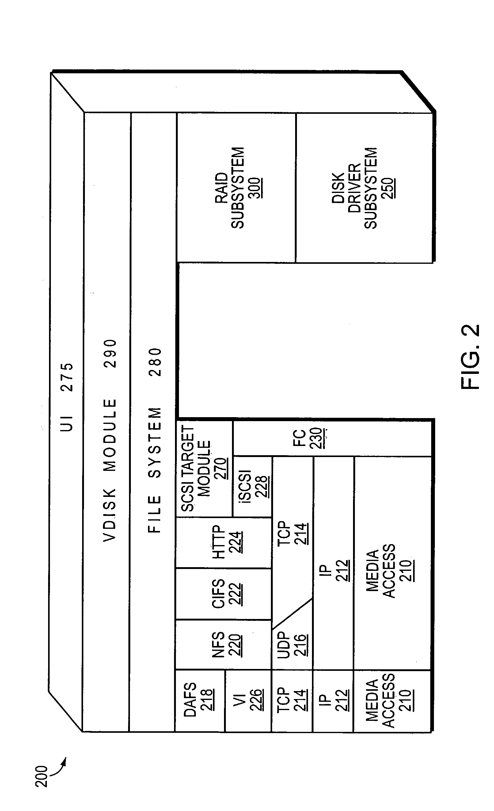 Query-based spares management technique