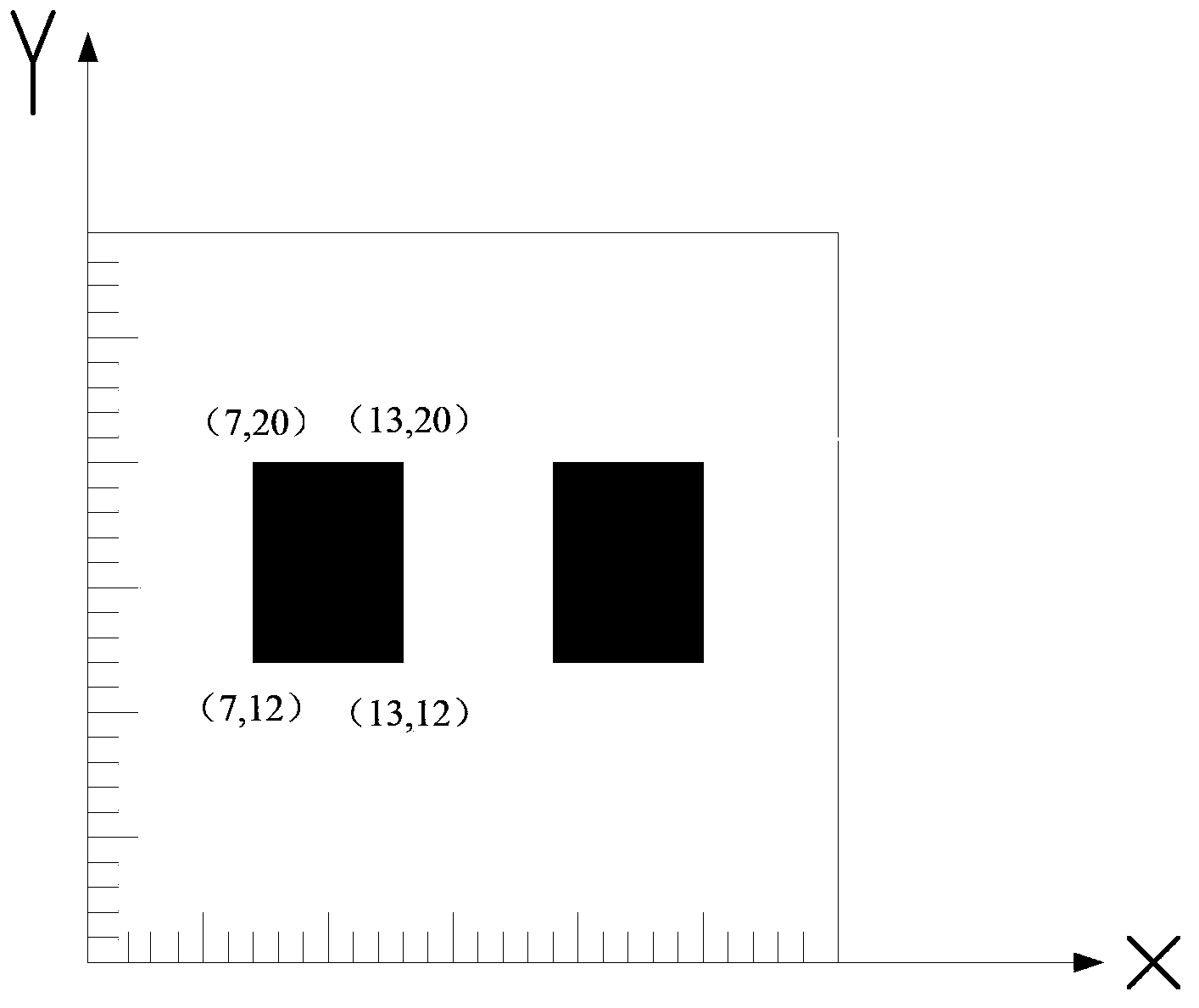 A projection method and an electronic device