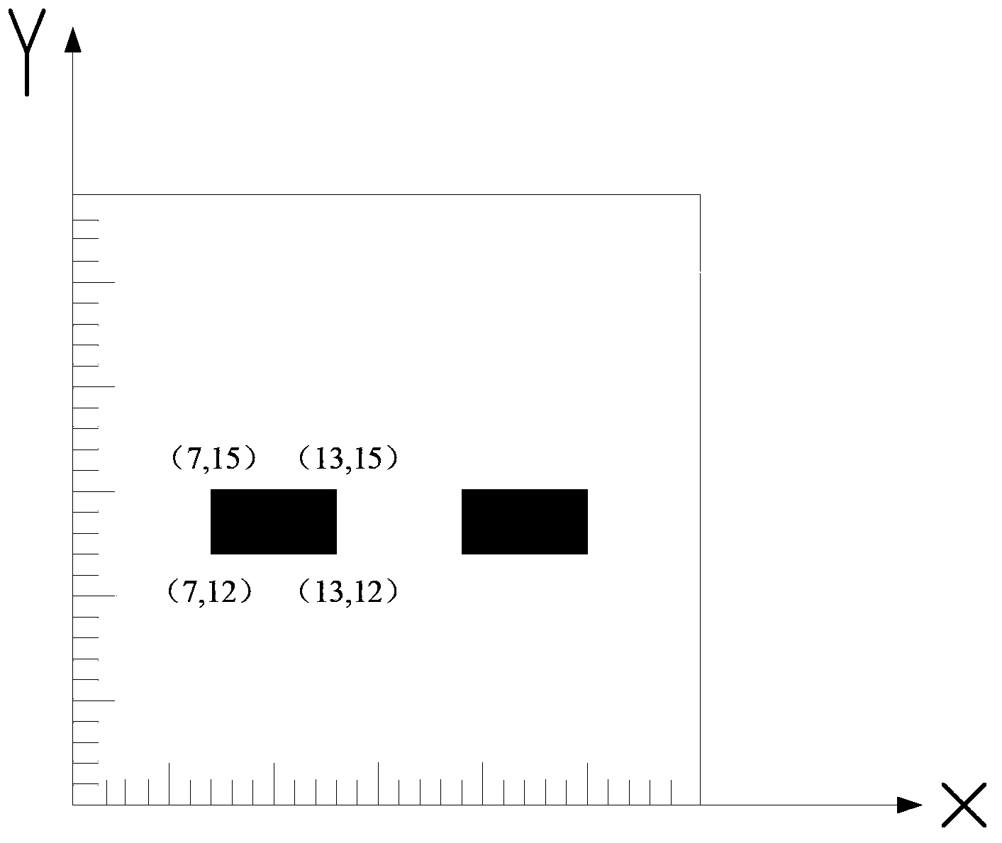 A projection method and an electronic device