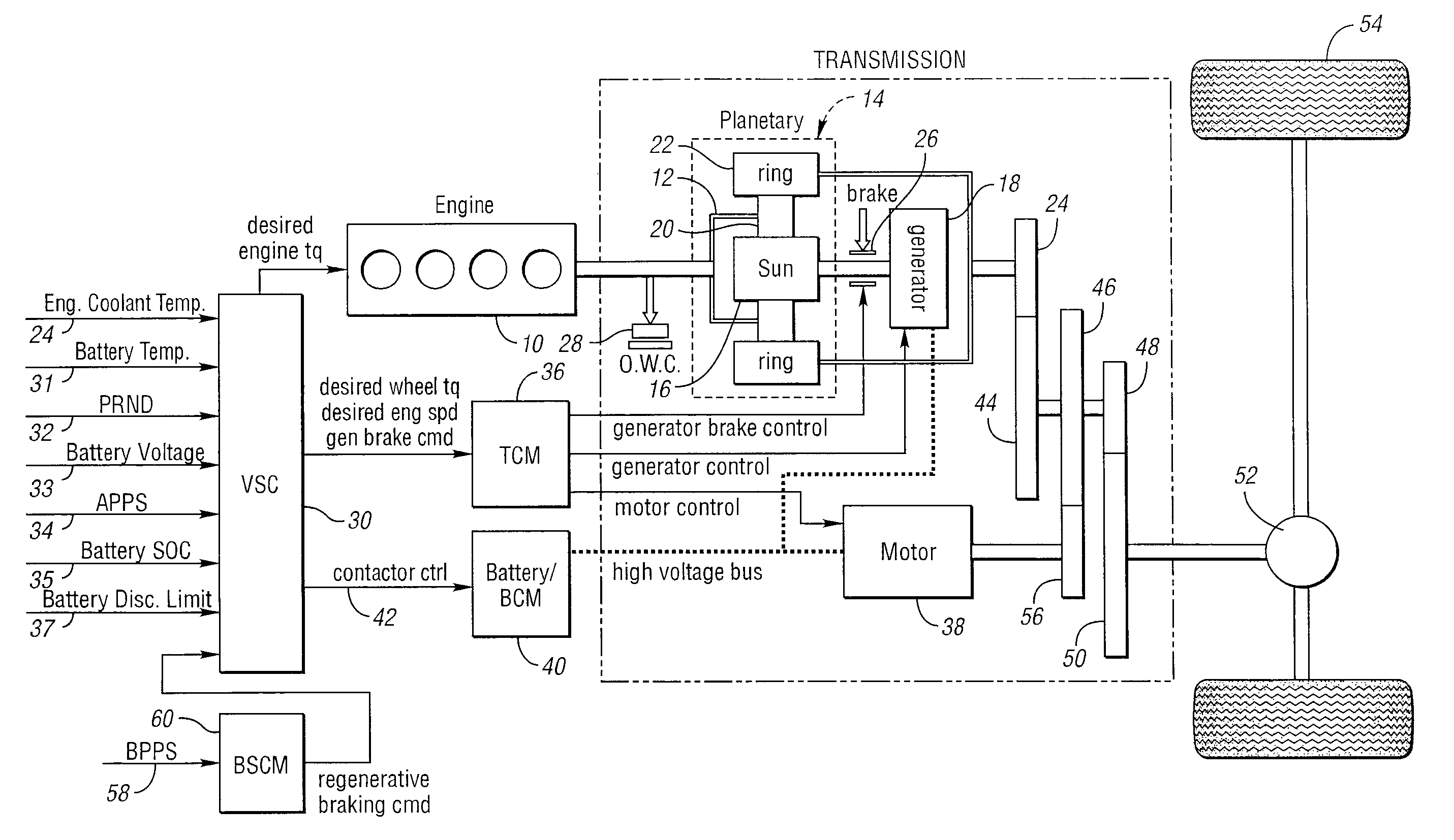 Method for controlling starting of an engine in a hybrid electric vehicle powertrain