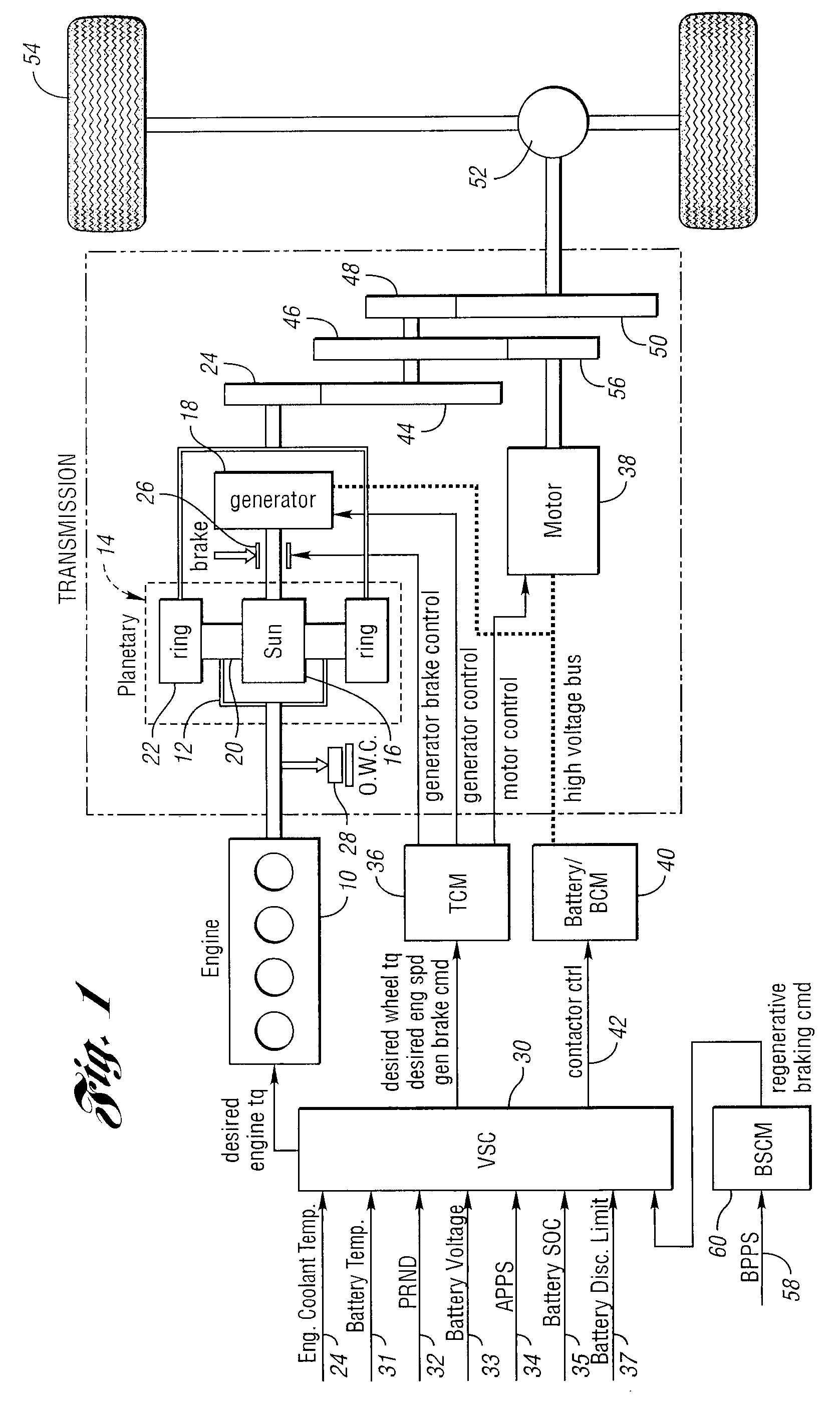 Method for controlling starting of an engine in a hybrid electric vehicle powertrain