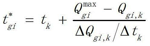 Method for estimating local voltage stability margin