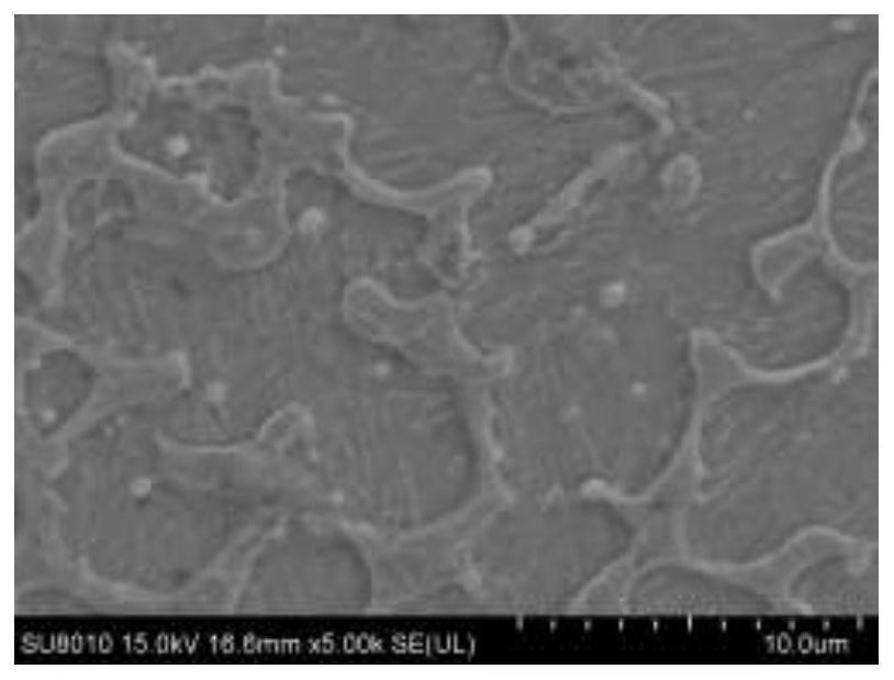 A core-shell tib  <sub>2</sub> -fe  <sub>64</sub> ni  <sub>36</sub> Invarky Composite