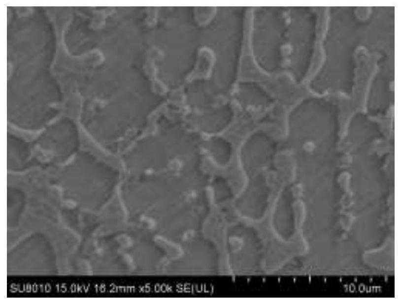 A core-shell tib  <sub>2</sub> -fe  <sub>64</sub> ni  <sub>36</sub> Invarky Composite