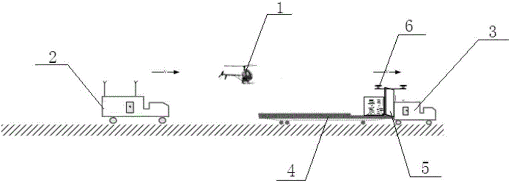 Vehicle-mounted takeoff and landing simulation system for shipborne unmanned helicopter