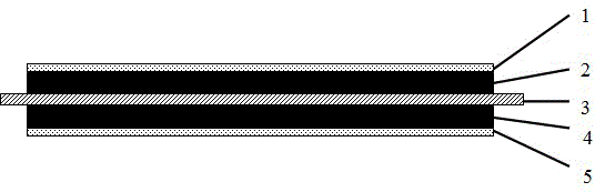 Lithium ion battery adopting lithium-rich manganese-based material as positive electrode and preparation method of lithium ion battery