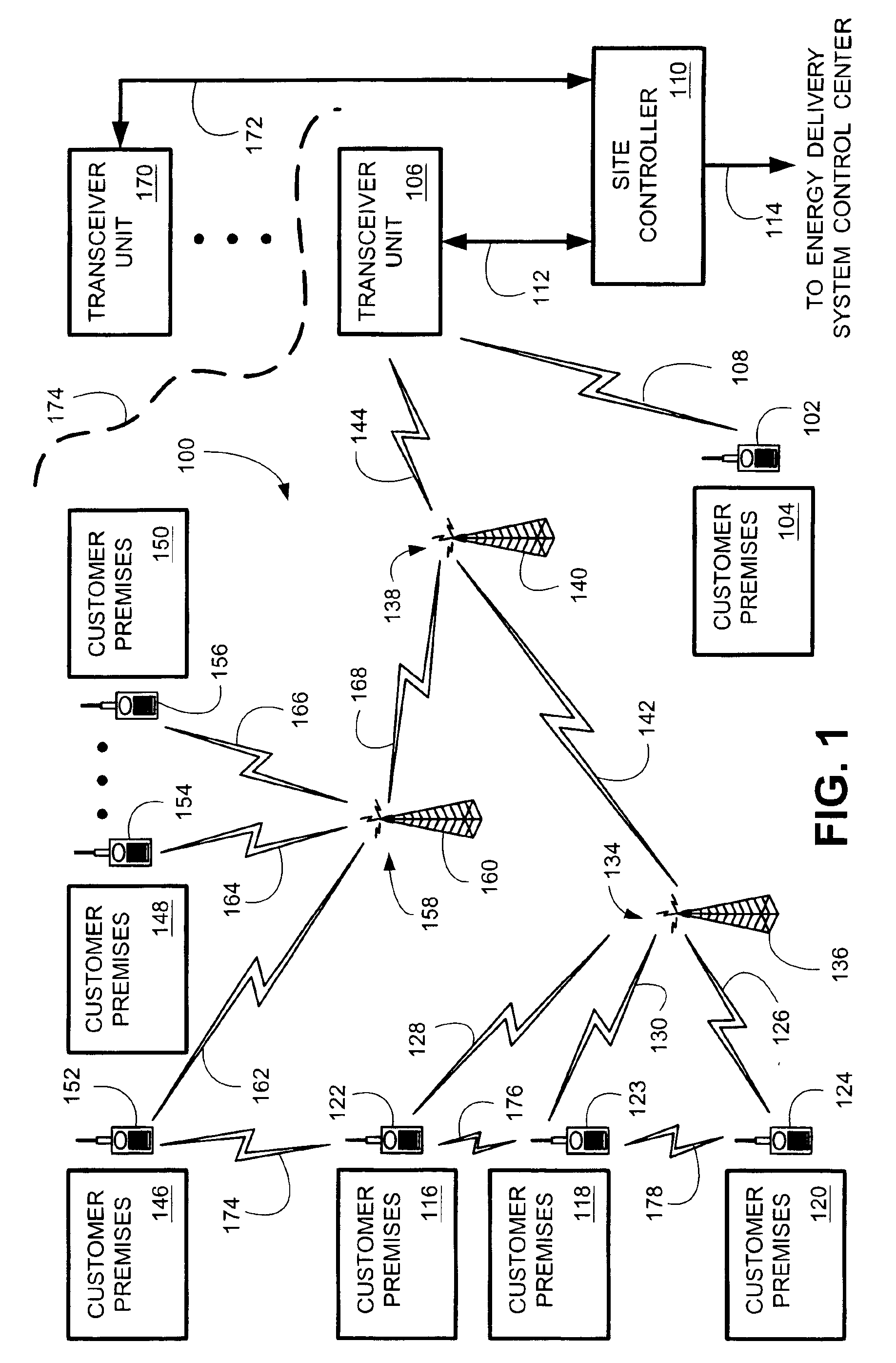 System and method for controlling power demand over an integrated wireless network