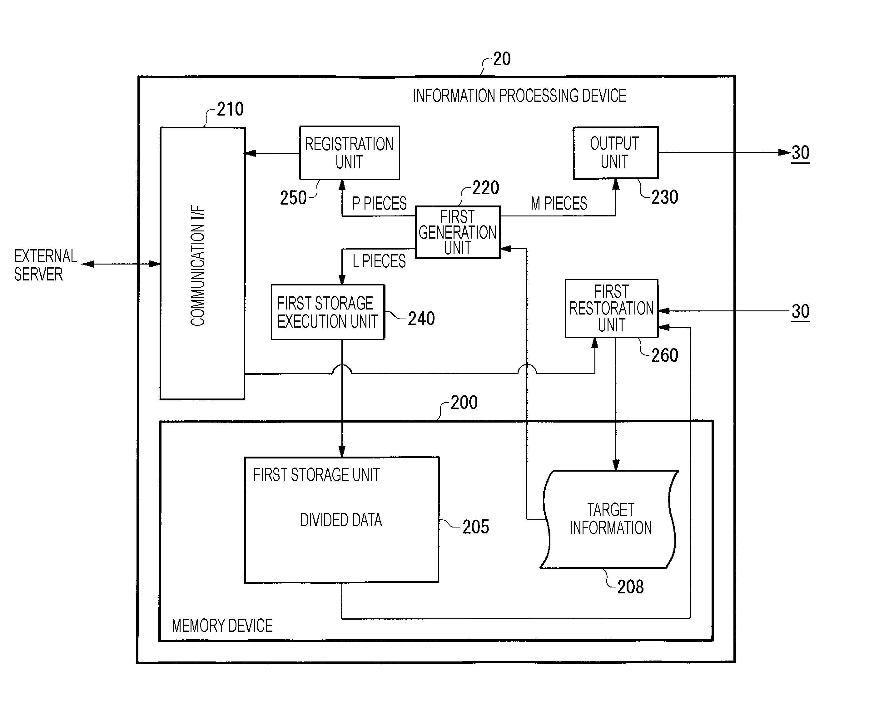 Processing information