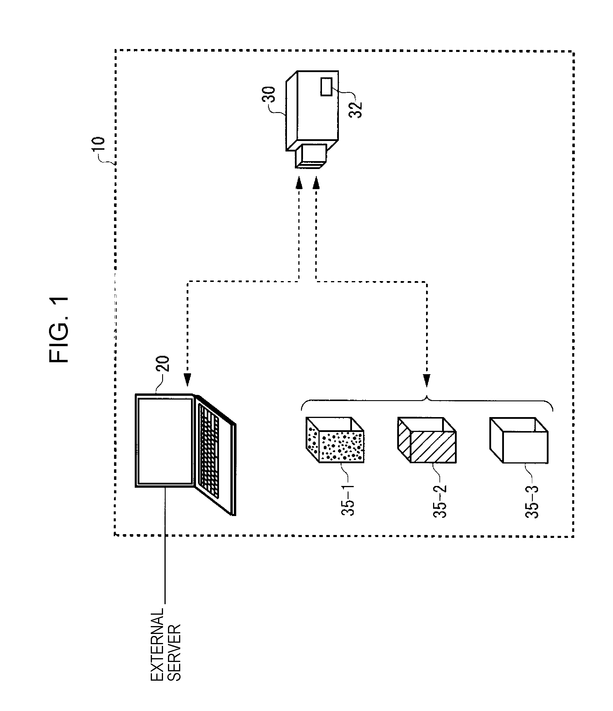 Processing information