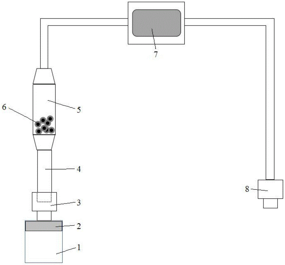 A nano continuous sampler for volatile organic compounds in water