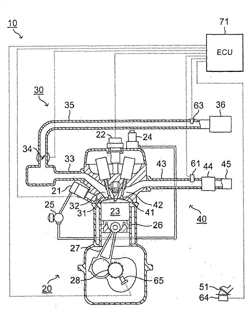 Control system and control method for internal combustion engine