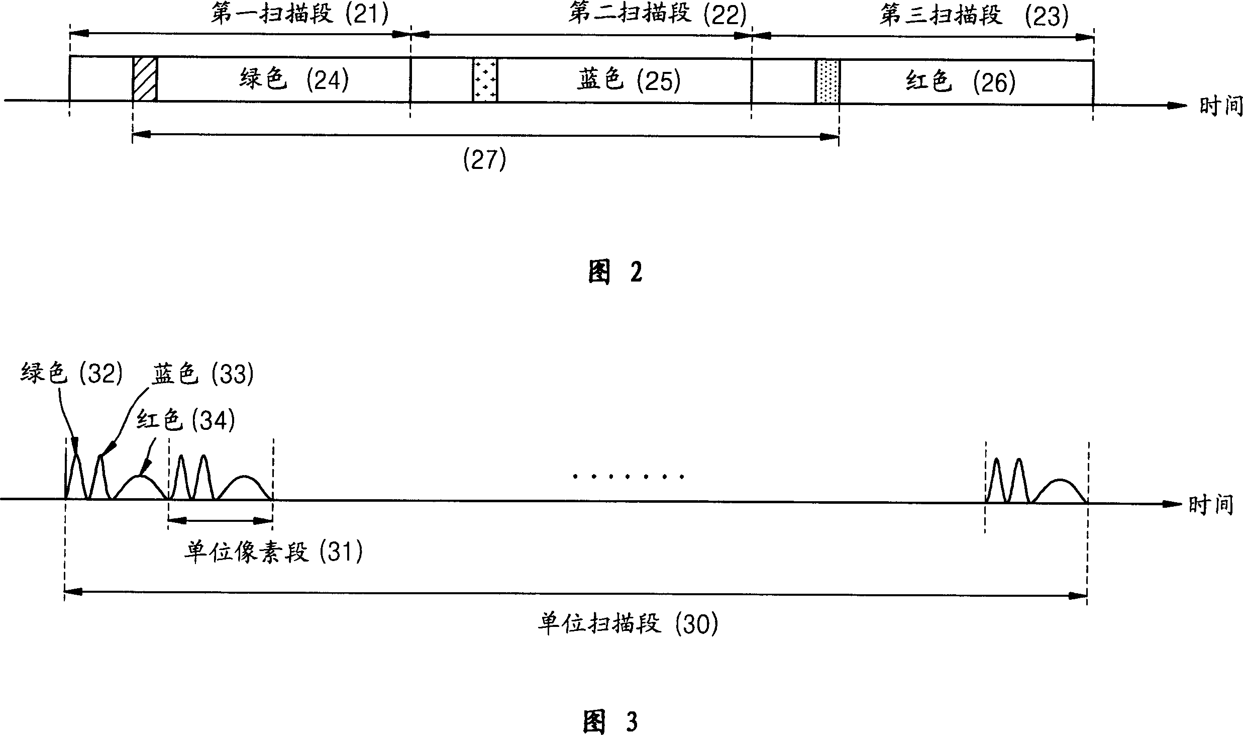 Light source, image apparatus using the light source, and method of driving the same