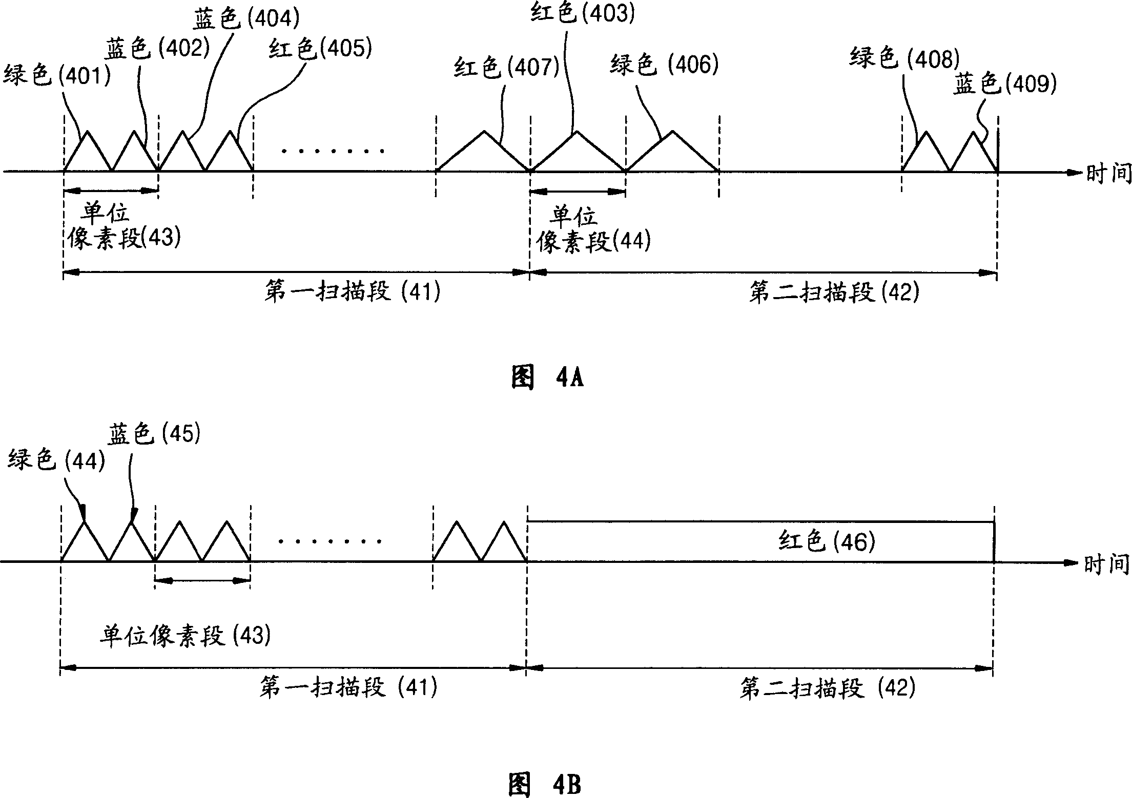 Light source, image apparatus using the light source, and method of driving the same