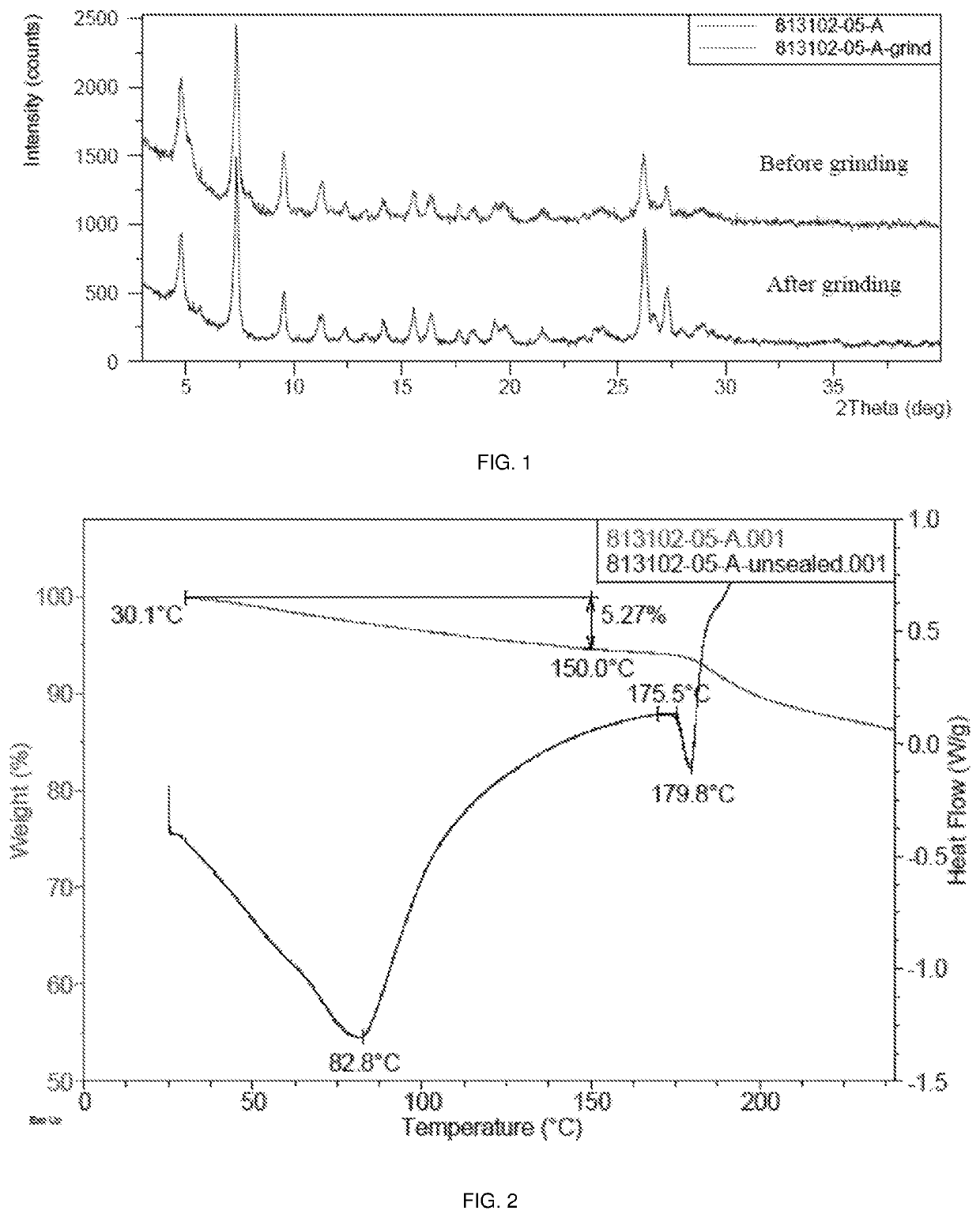 Polymorphic form of sepiapterin