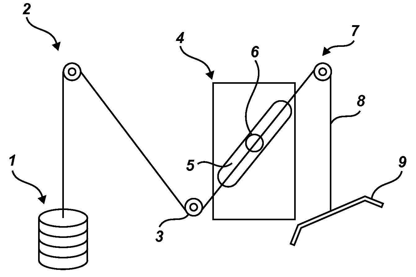 Multiple resistance curves used to vary resistance in exercise apparatus