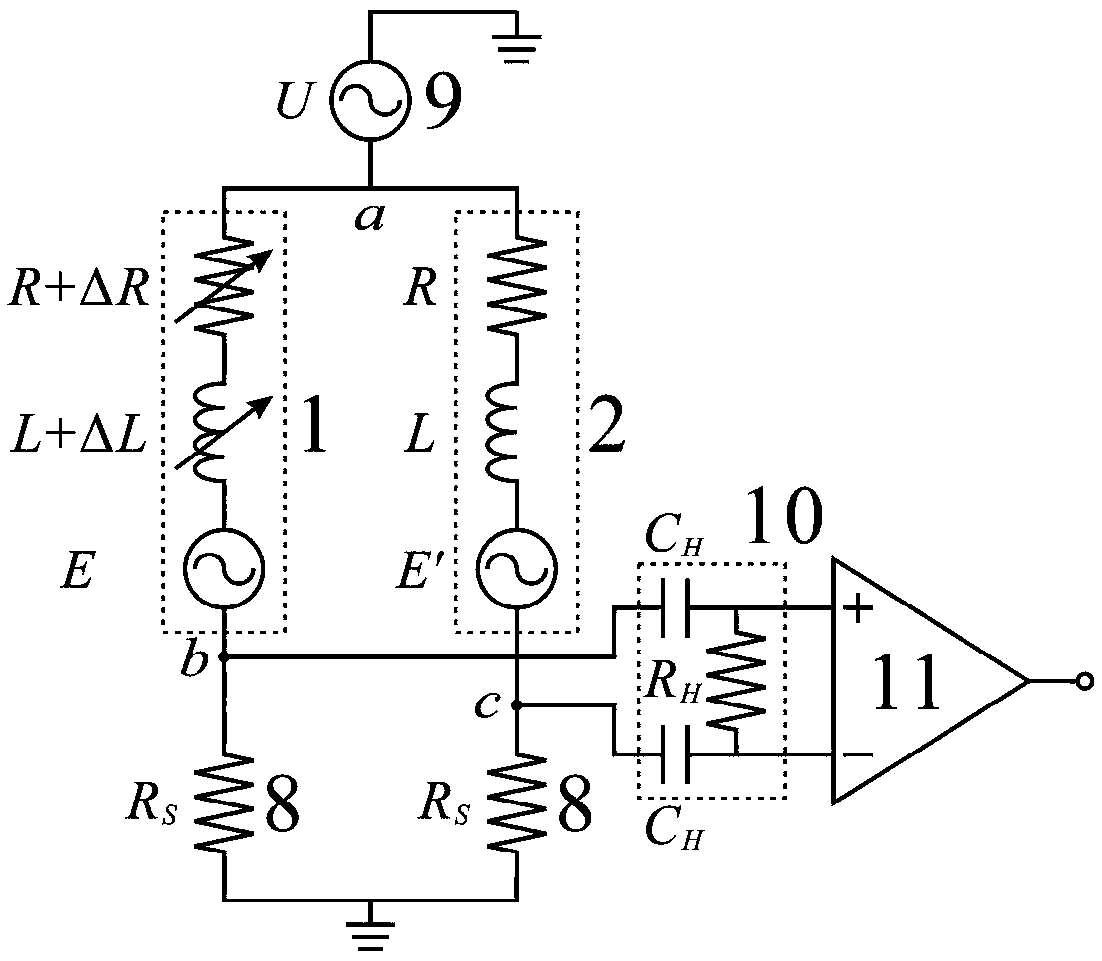 Eddy current displacement sensing probe suitable for strong electromagnetic field interference and bridge circuit