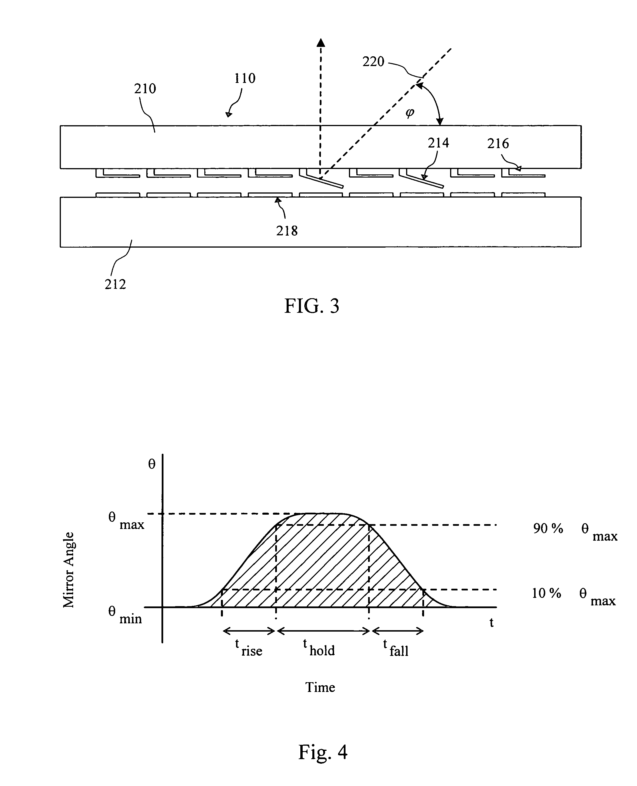 Micromirror modulation method and digital apparatus with improved grayscale