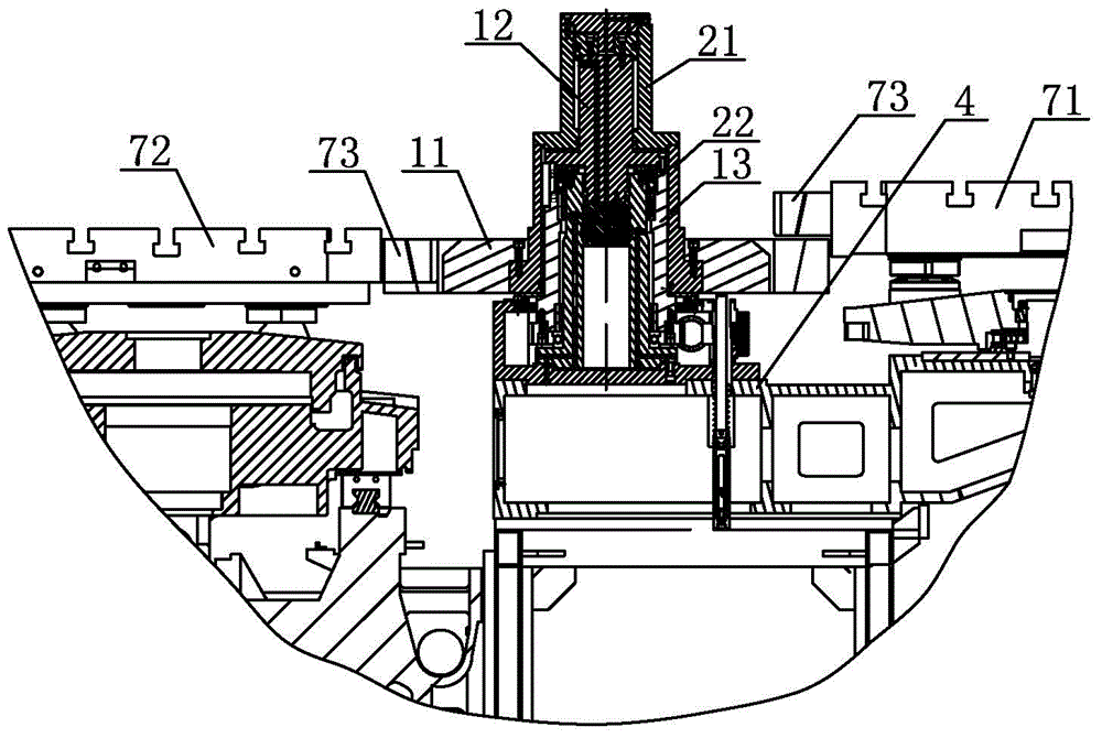 Minor radius exchange platform for machine tool