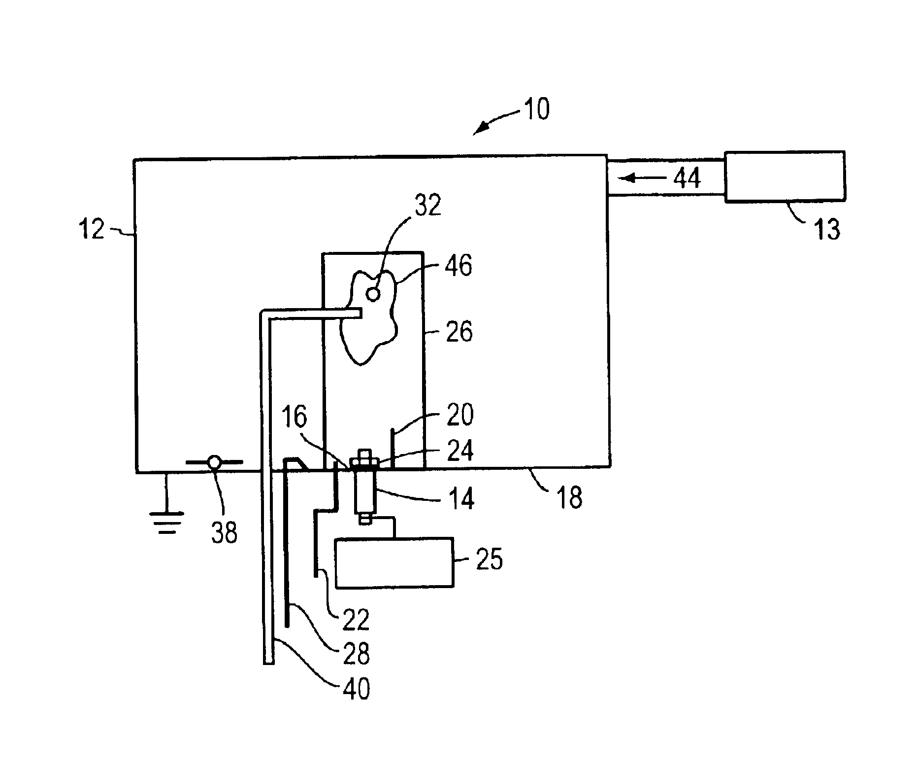 Apparatus and methods for generating persistent ionization plasmas