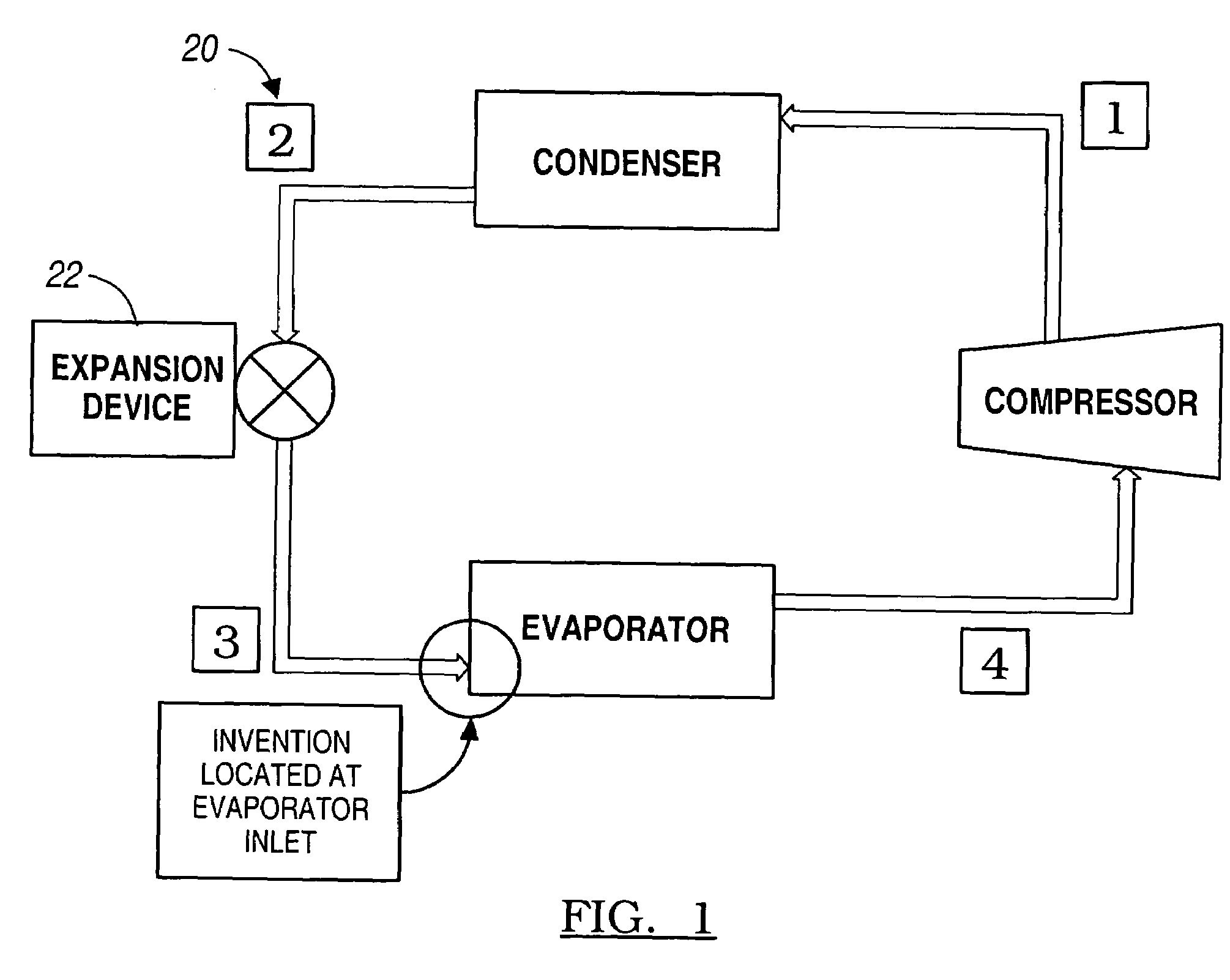 Refrigerant distribution device and method