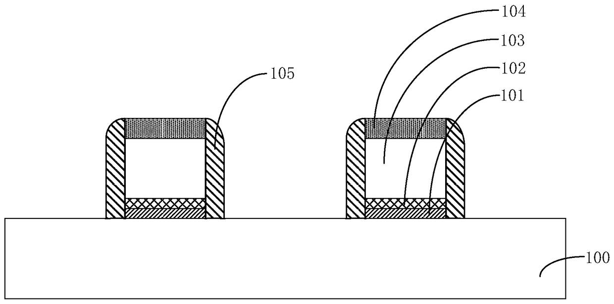 A method of manufacturing a semiconductor device