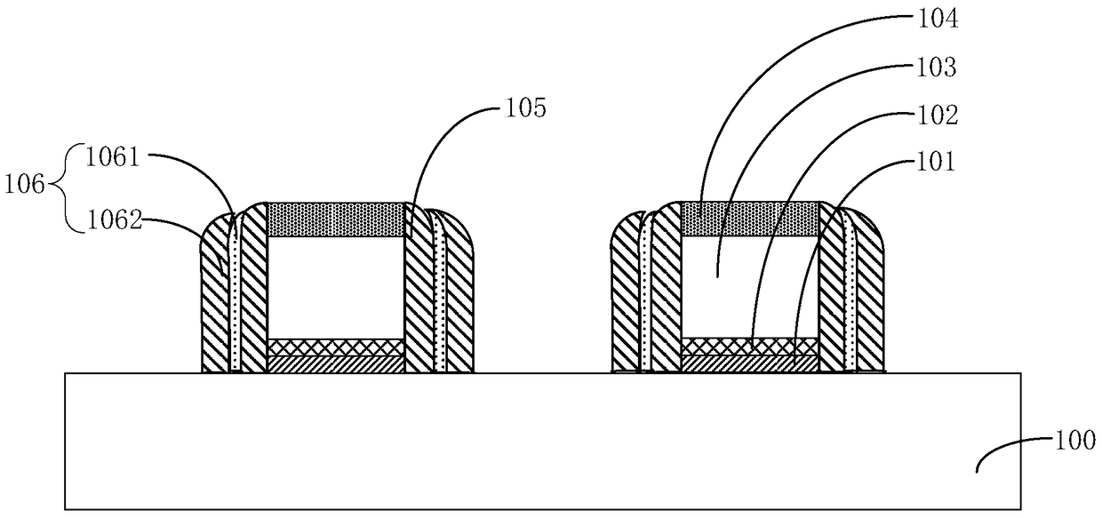 A method of manufacturing a semiconductor device