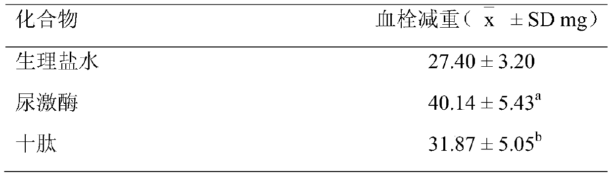 GRPAKRGDV-The decapeptide, and preparation, activity and application thereof