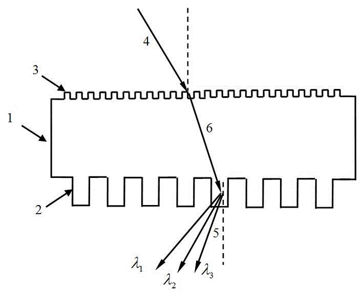 Transmission type pulse compression grating device and preparation method thereof