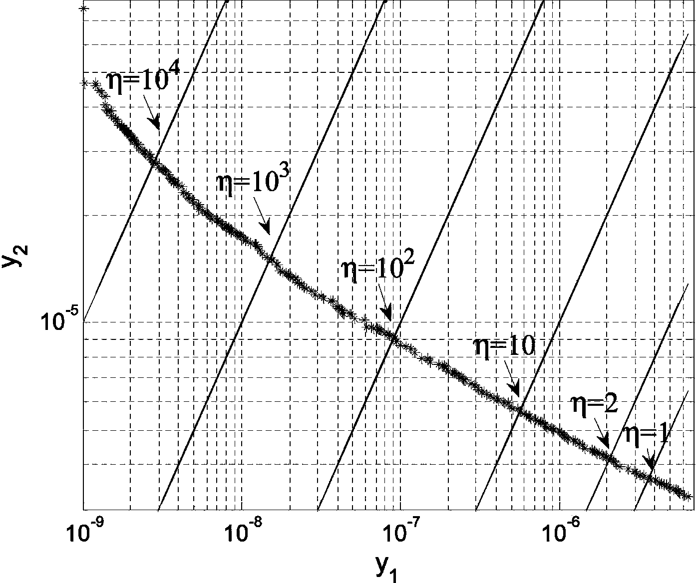 Deep space exploration multimedia service-oriented independent window unequal protective fountain coding method