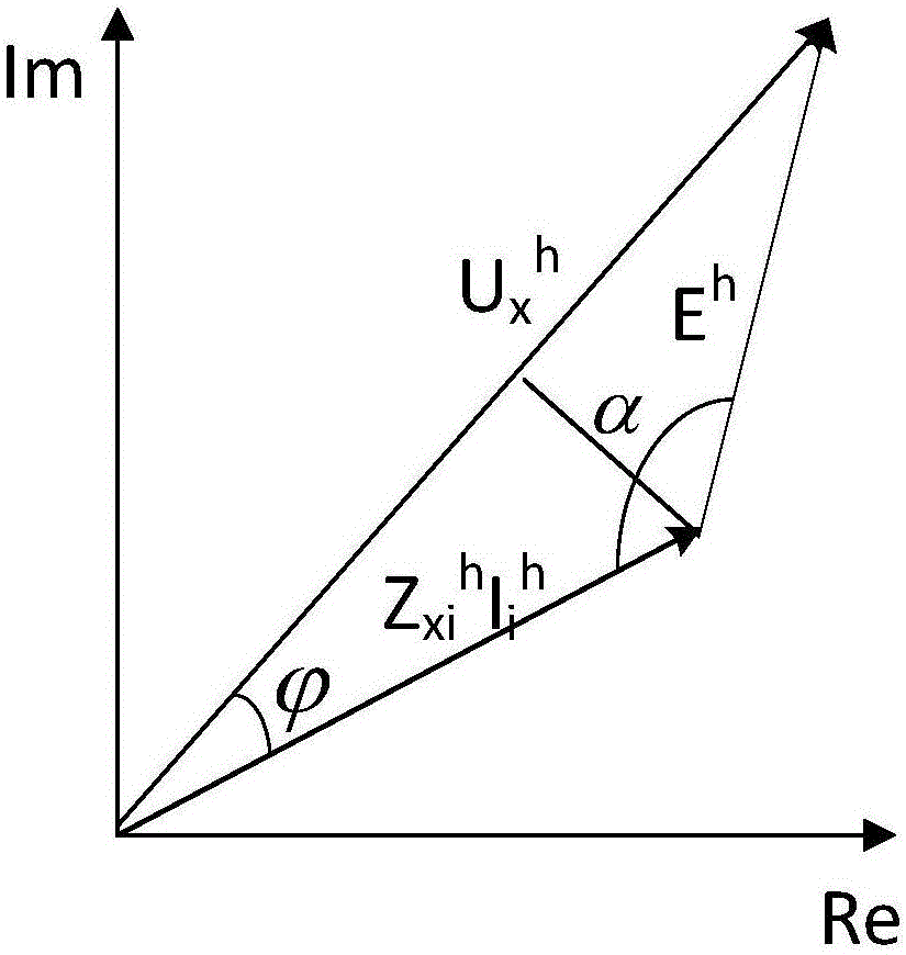 Multi-harmonic-source harmonic contribution quantitative analysis method based on total-least square method