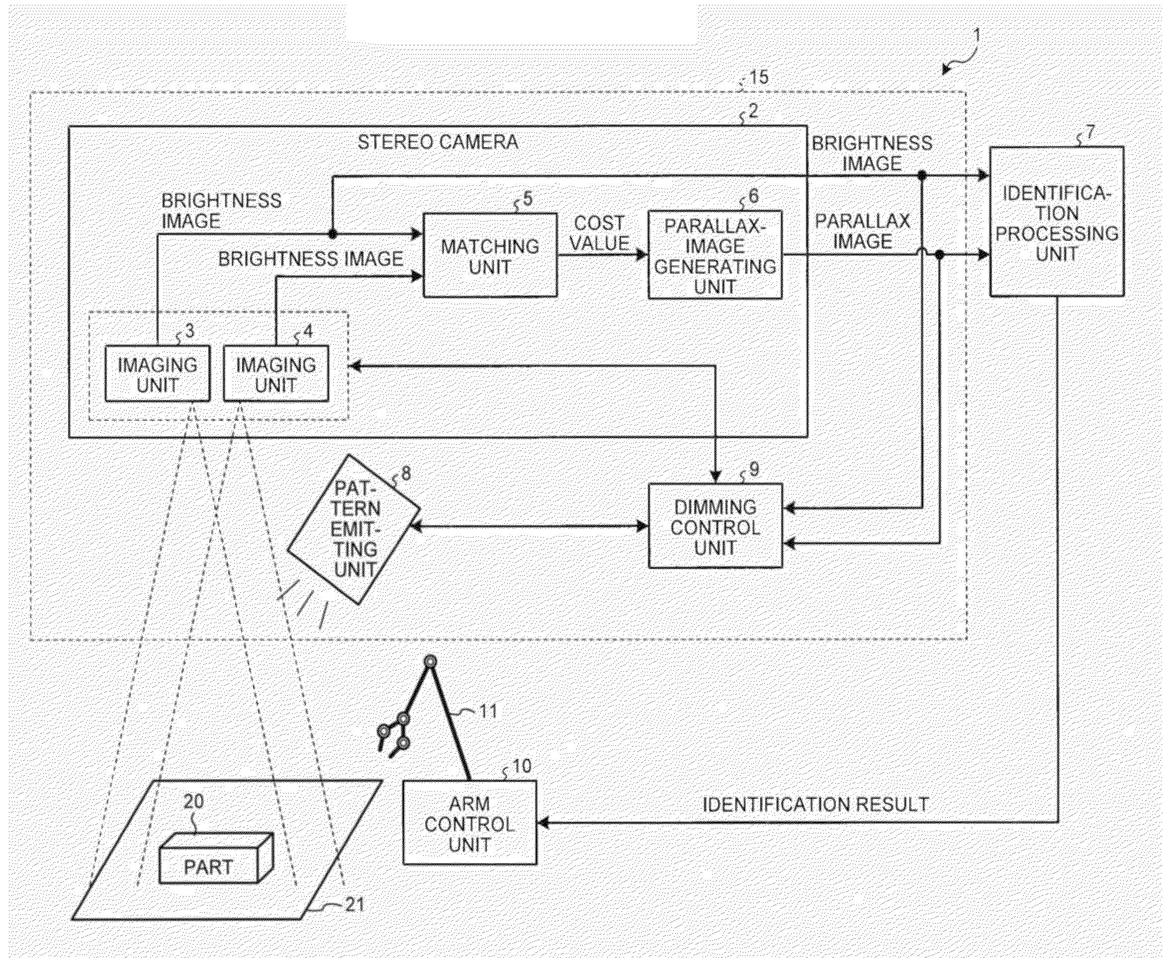 Information processing system and information processing method