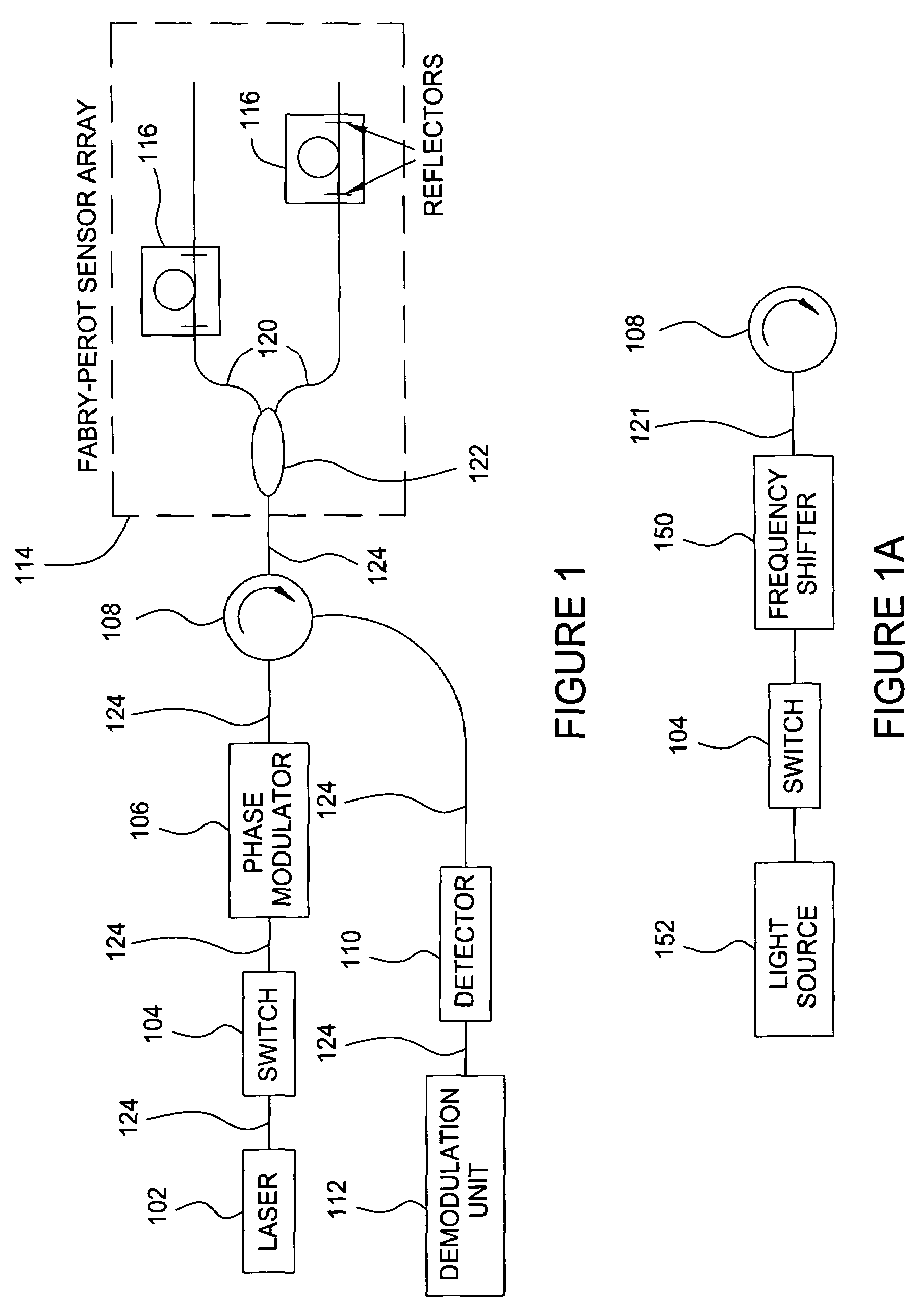 Multi-pulse heterodyne sub-carrier interrogation of interferometric sensors