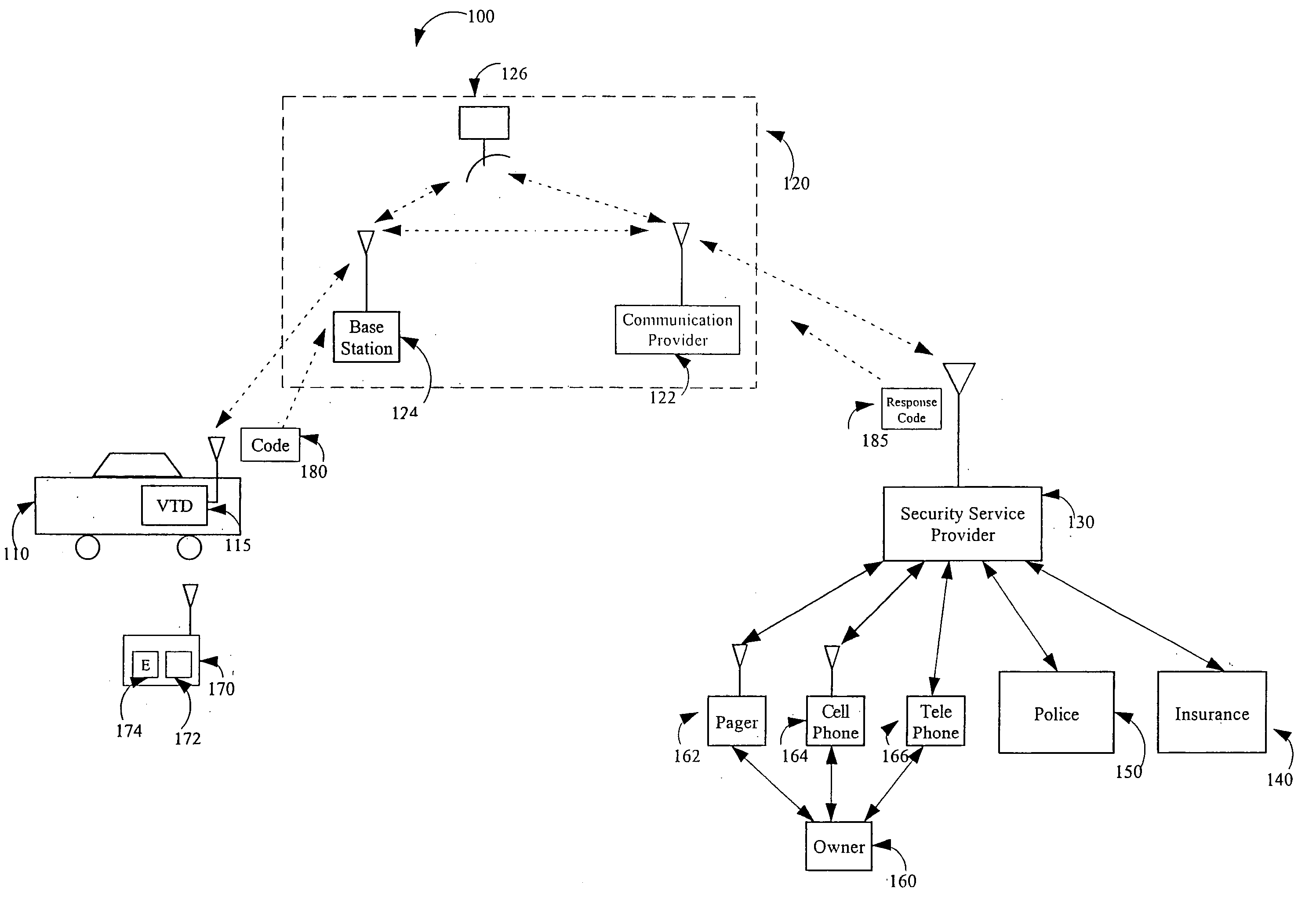 Vehicle alarm remote paging system