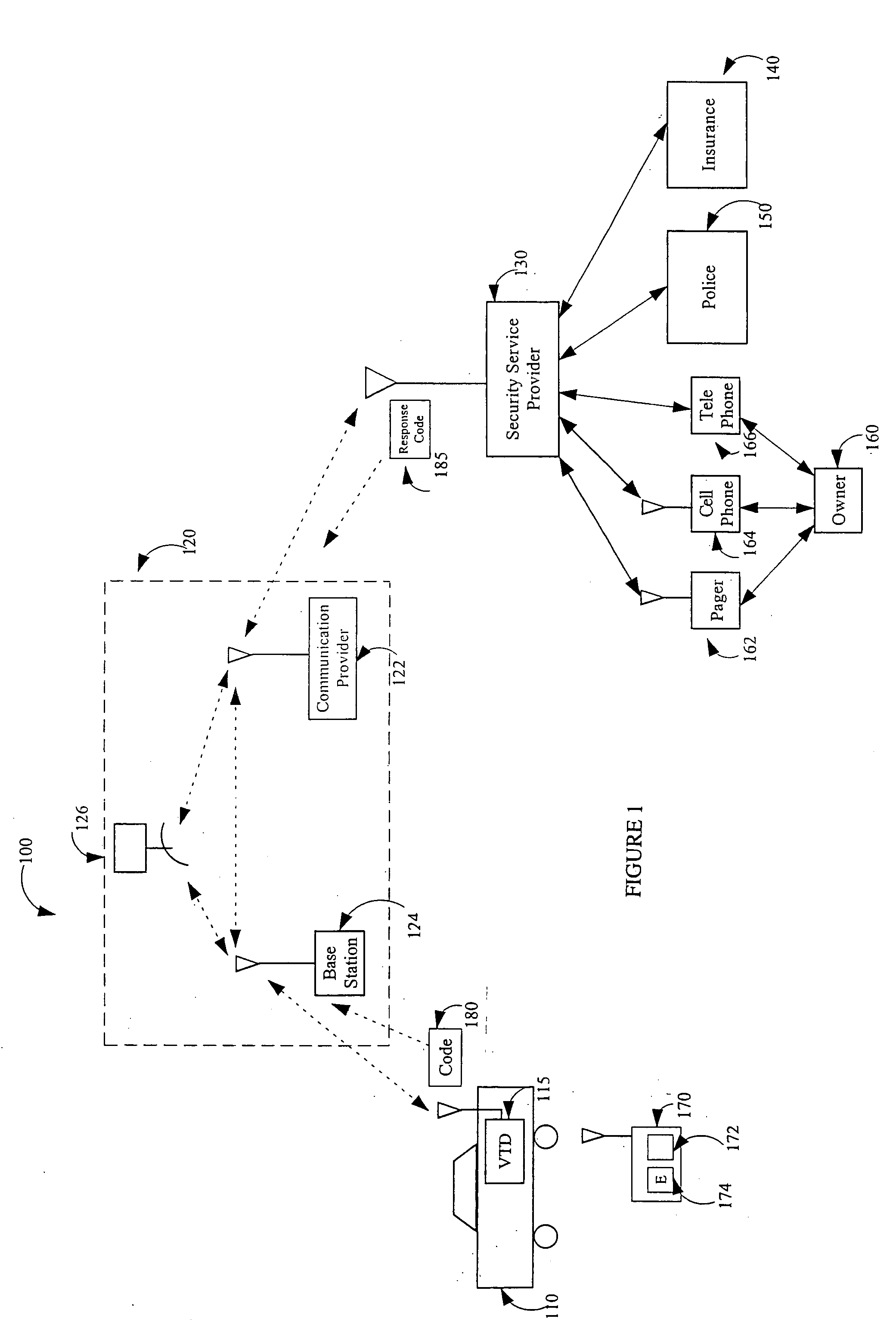 Vehicle alarm remote paging system