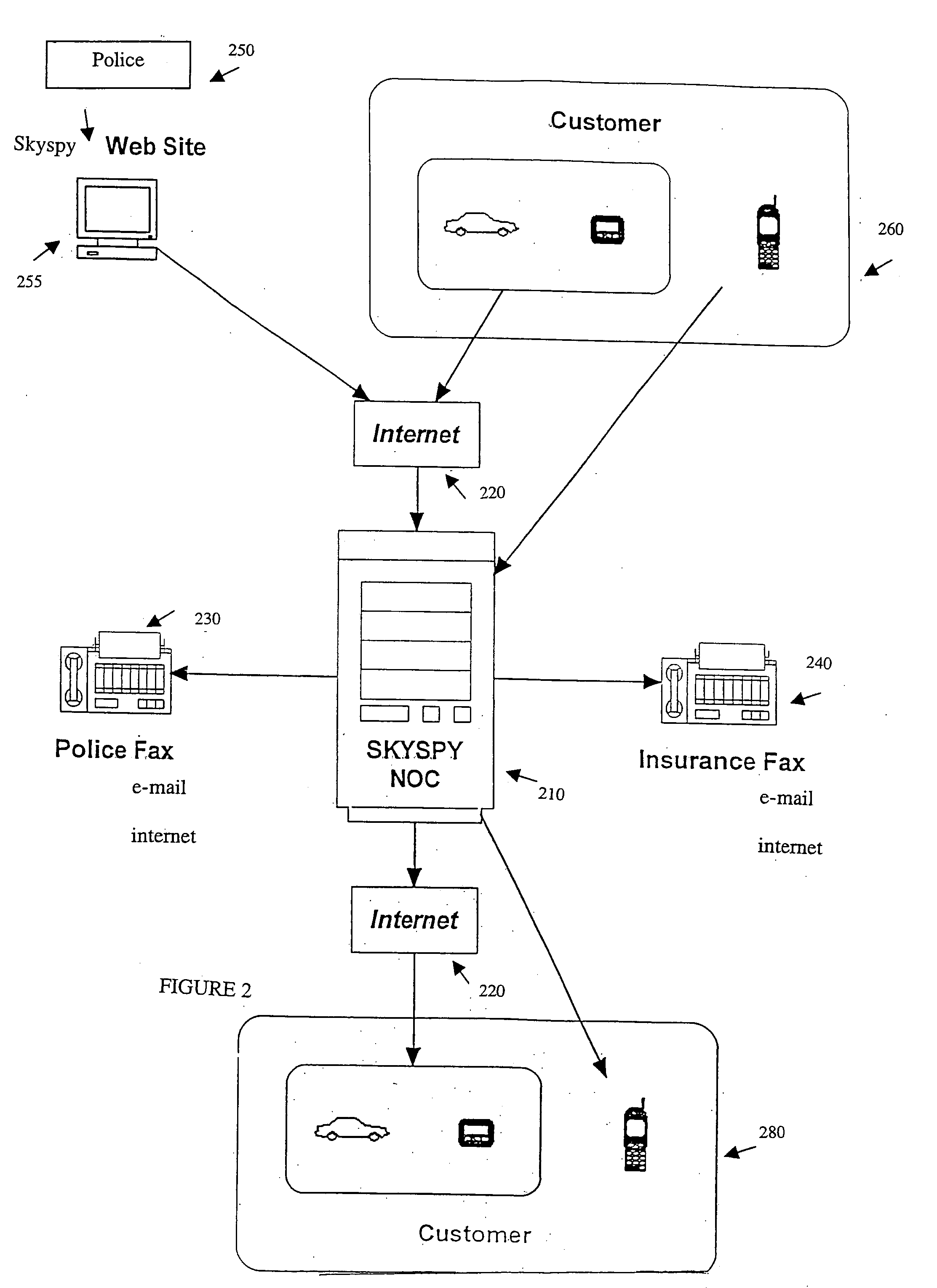 Vehicle alarm remote paging system