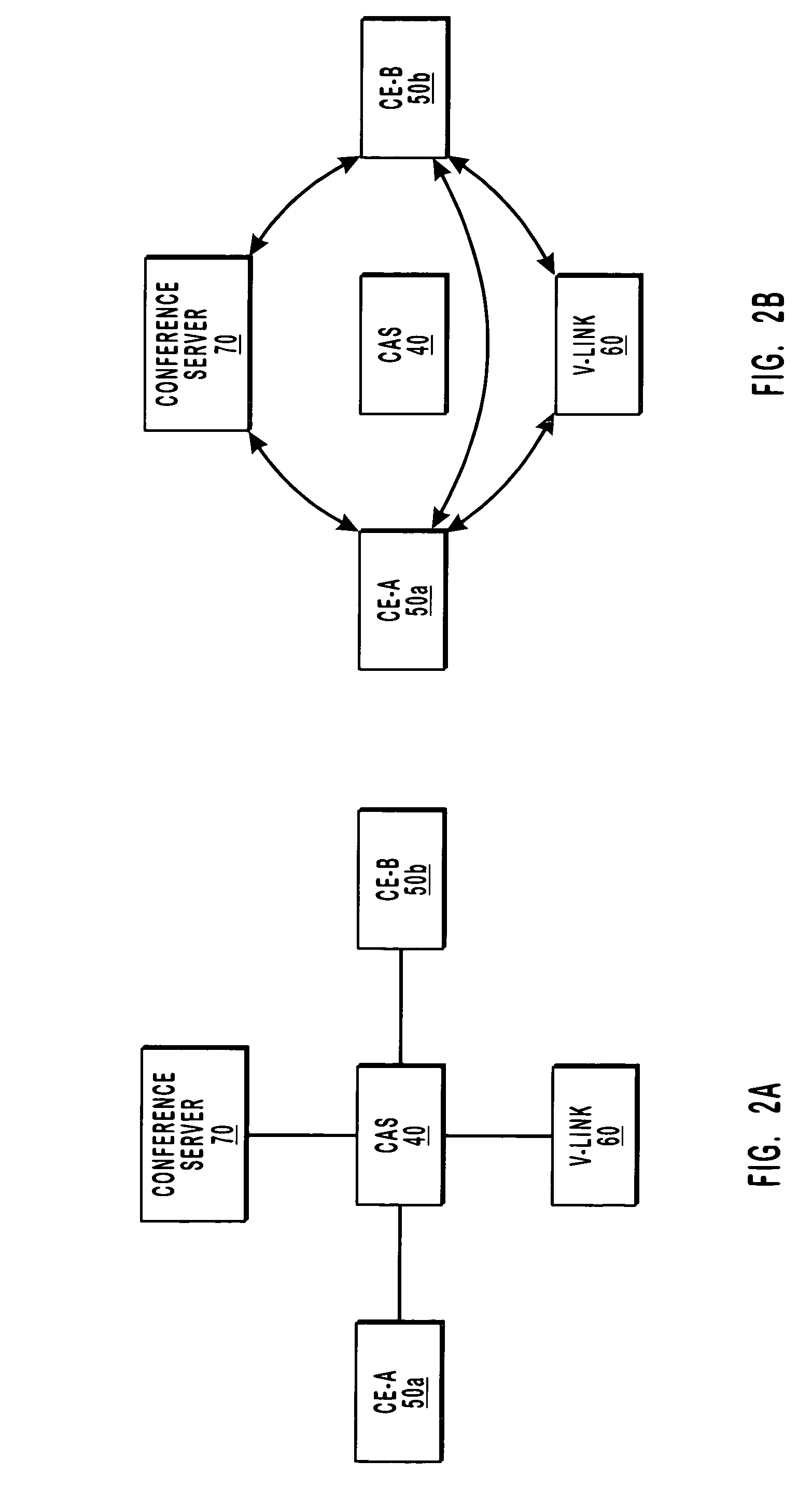 Private IP communication network architecture