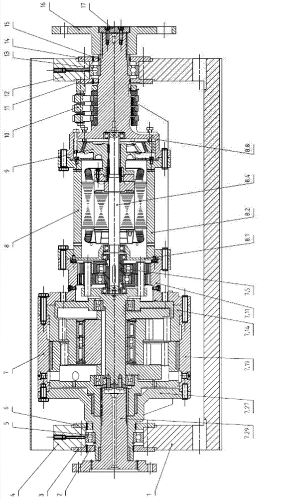 Electric synchronous loader