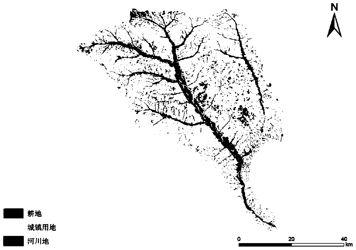 A remote sensing-based method for extracting forest grass vegetation information in a loess plateau water and soil loss area