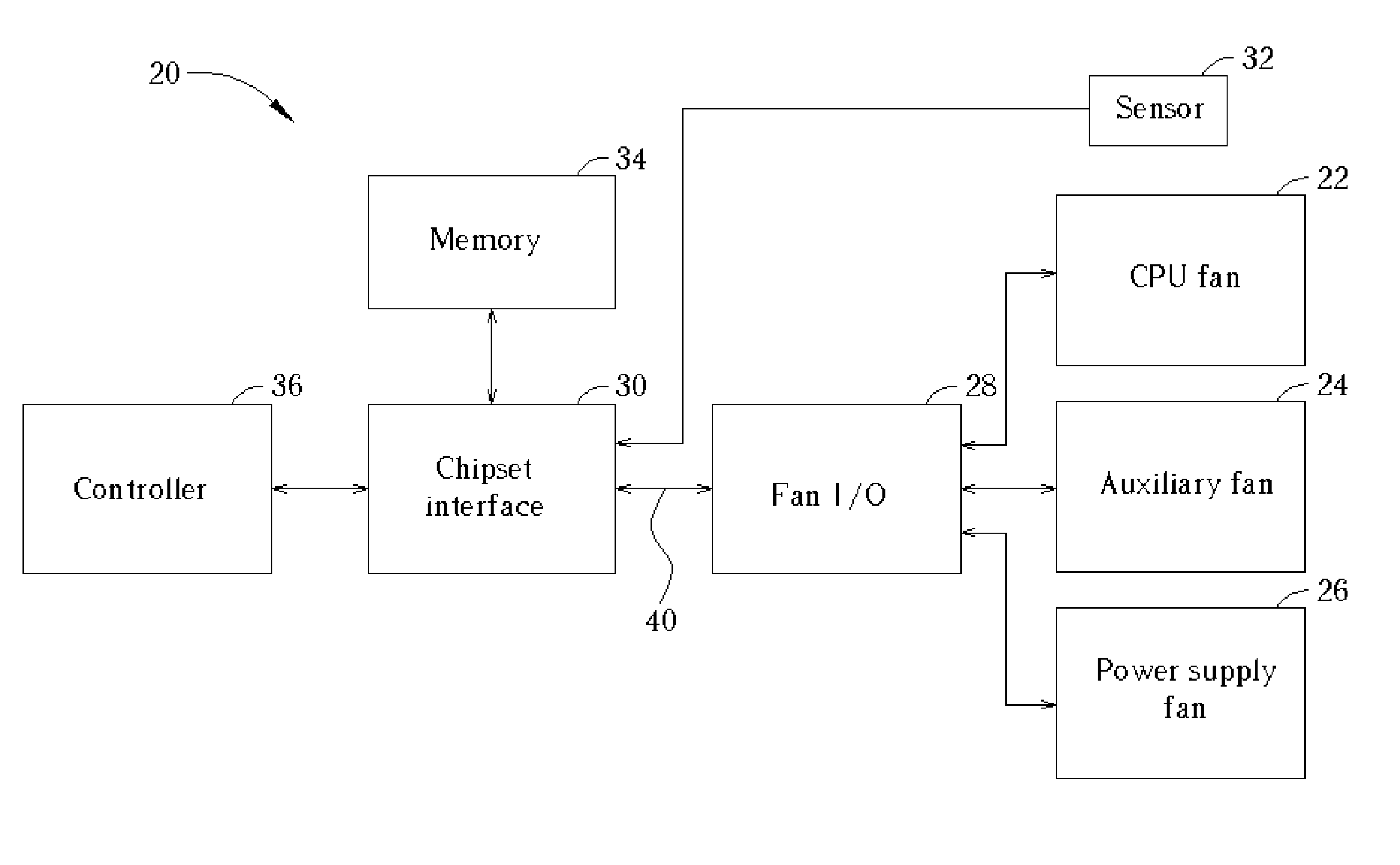 Computer cooling system