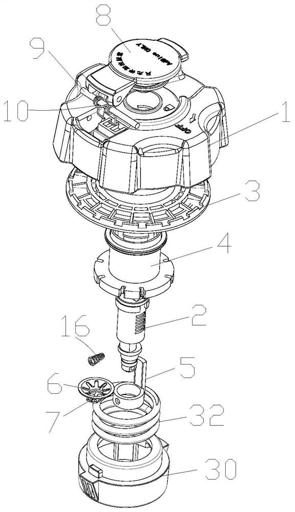 Urea cover device