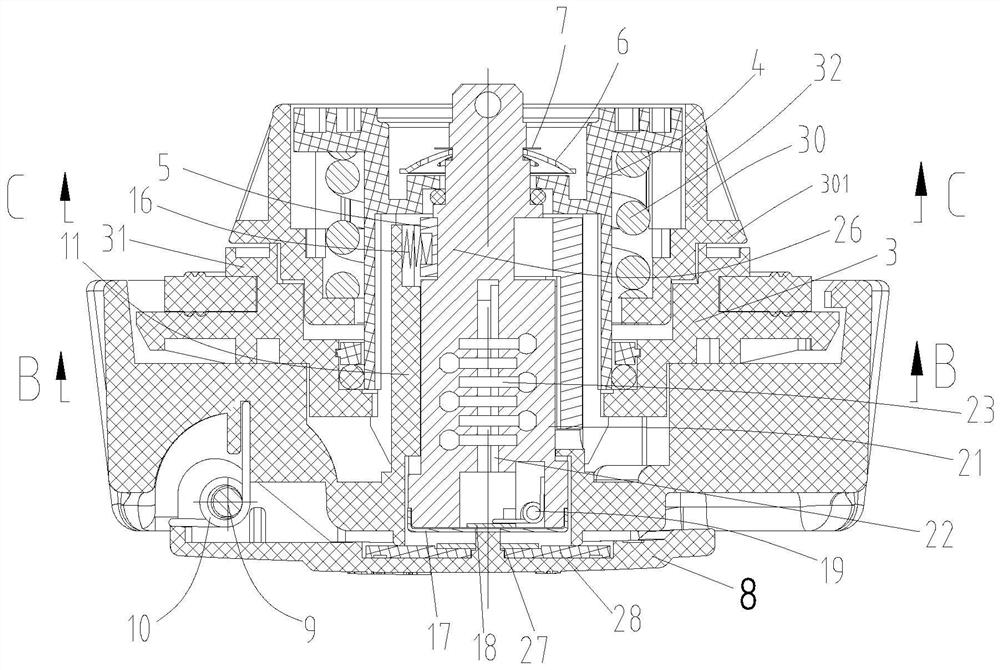 Urea cover device