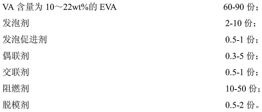 Nano-Mg-Al hydrotalcite fire-retardant EVA foaming material and preparation method thereof