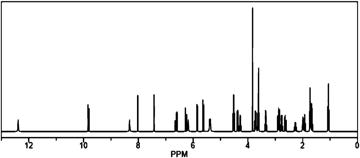 Selenium-containing photosensitizer as well as preparation method and application thereof