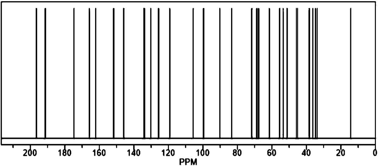 Selenium-containing photosensitizer as well as preparation method and application thereof