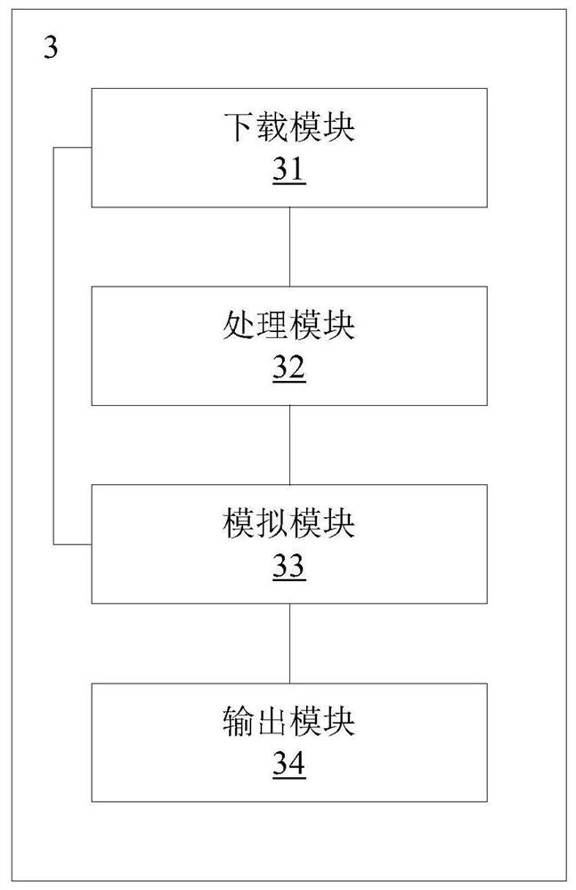 Live stream stabilization method, system, computer storage medium and electronic equipment