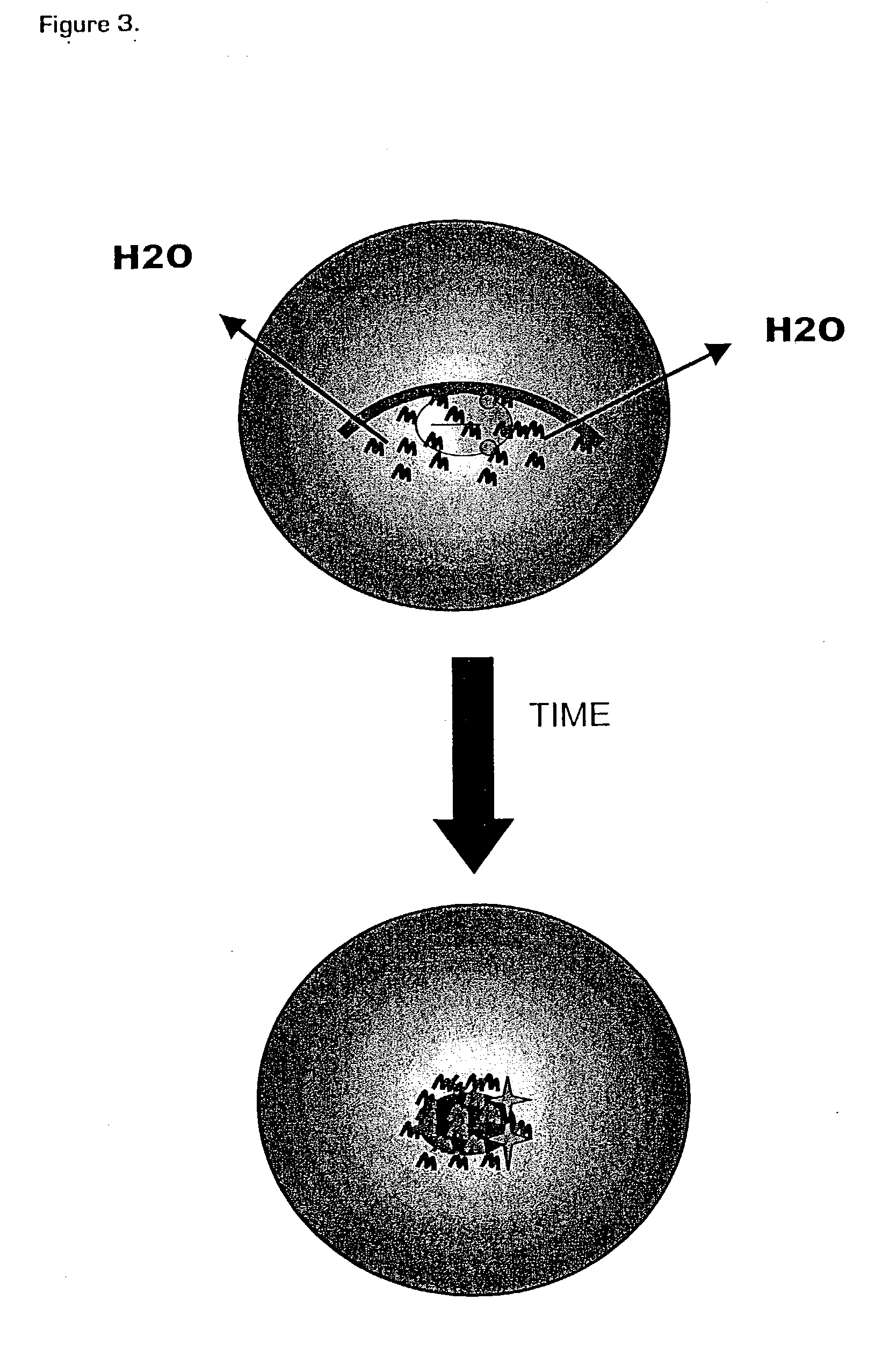 Physical mode of action pesticide